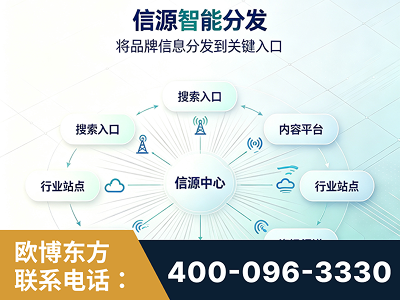 武夷山-信源智能分发