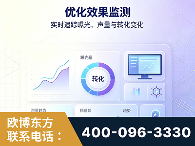 武夷山-优化效果监测