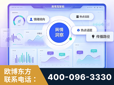 武夷山-品牌舆情分析