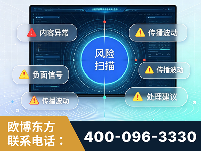 武夷山-场景问题监测