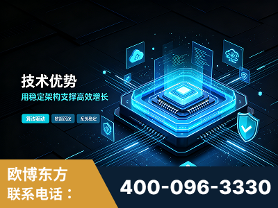 武夷山-技术优势：全网语义优化先驱者，自研多个系统确保技术先进性