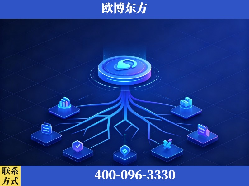 武夷山-生成式引擎优化